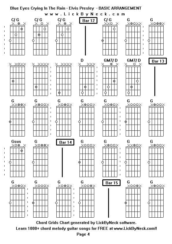 Chord Grids Chart of chord melody fingerstyle guitar song-Blue Eyes Crying In The Rain - Elvis Presley  - BASIC ARRANGEMENT,generated by LickByNeck software.